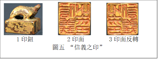        　　  
1印鈕　　　　　 2印面　　　  3印面反轉
圖五 “信義之印”
