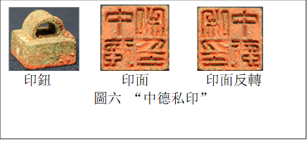        　  
印鈕　　　    印面　　　　印面反轉
圖六 “中德私印”

