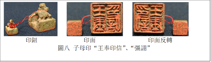      　  
印鈕　　　　　 　  印面　　　 　　　　  印面反轉
圖八 子母印“王奉印信”、“彊詡”
